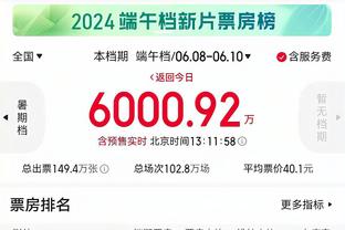 14中7拿到20分！里夫斯：我不在乎数据如何 我只想赢得胜利